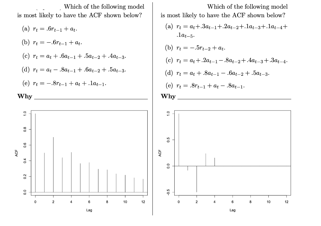 Solved Which of the following model is most likely to have | Chegg.com