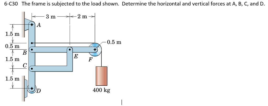 Solved 6 C30 The Frame Is Subjected To Load Shown De