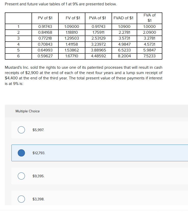 solved-present-and-future-value-tables-of-1-at-9-are-chegg