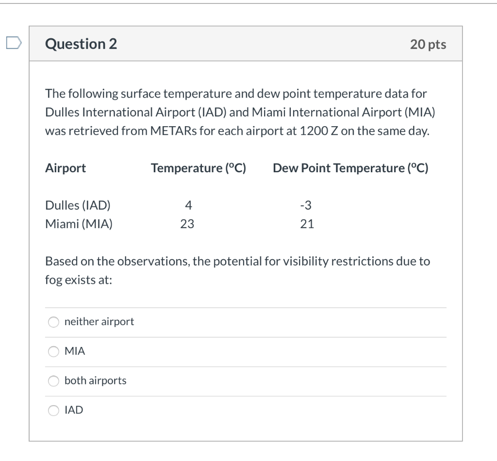 Solved Question 2 20 pts The following surface temperature | Chegg.com