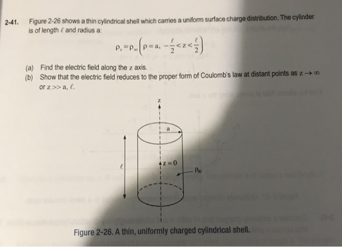 Solved 2-41. Figure 2-26 shows a thin cylindrical shell | Chegg.com