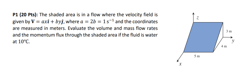 Solved Fluid Mechanics Question. Help Me Become Part Of The | Chegg.com