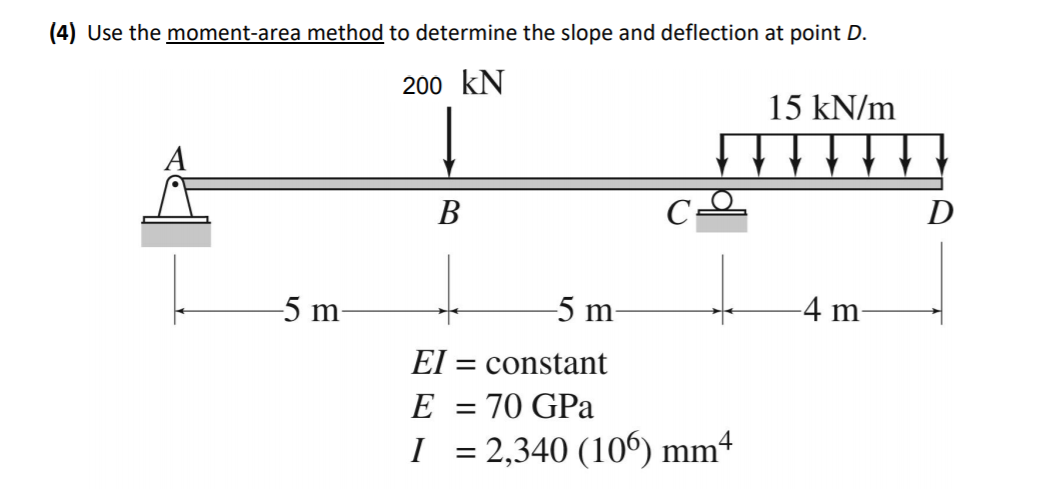 Solved (4) Use the moment-area method to determine the slope | Chegg.com