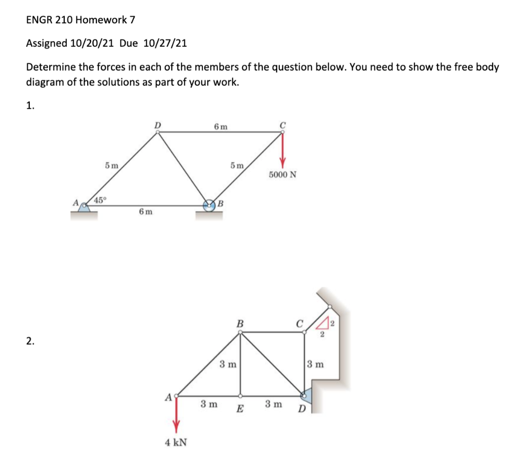 Solved Determine the forces in each of the members of the | Chegg.com