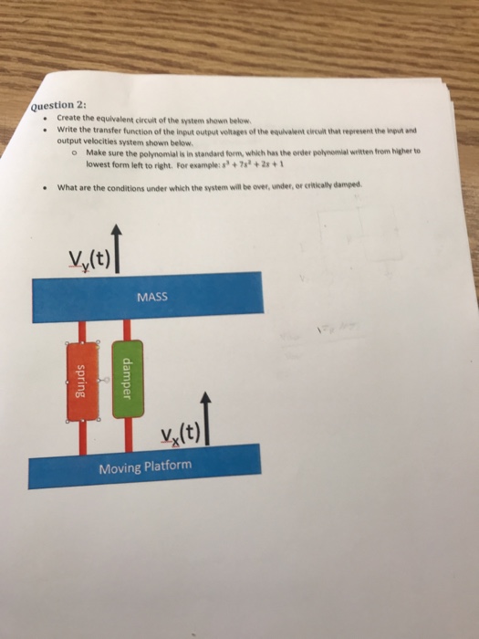 Solved Question 2: Create the equivalent circuit of the | Chegg.com