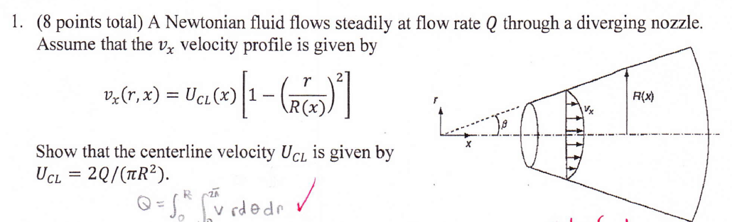 Solved 1 8 Points Total A Newtonian Fluid Flows Steadi Chegg Com