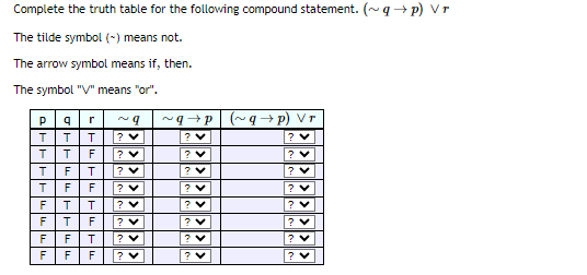 Solved Complete the truth table for the following compound | Chegg.com