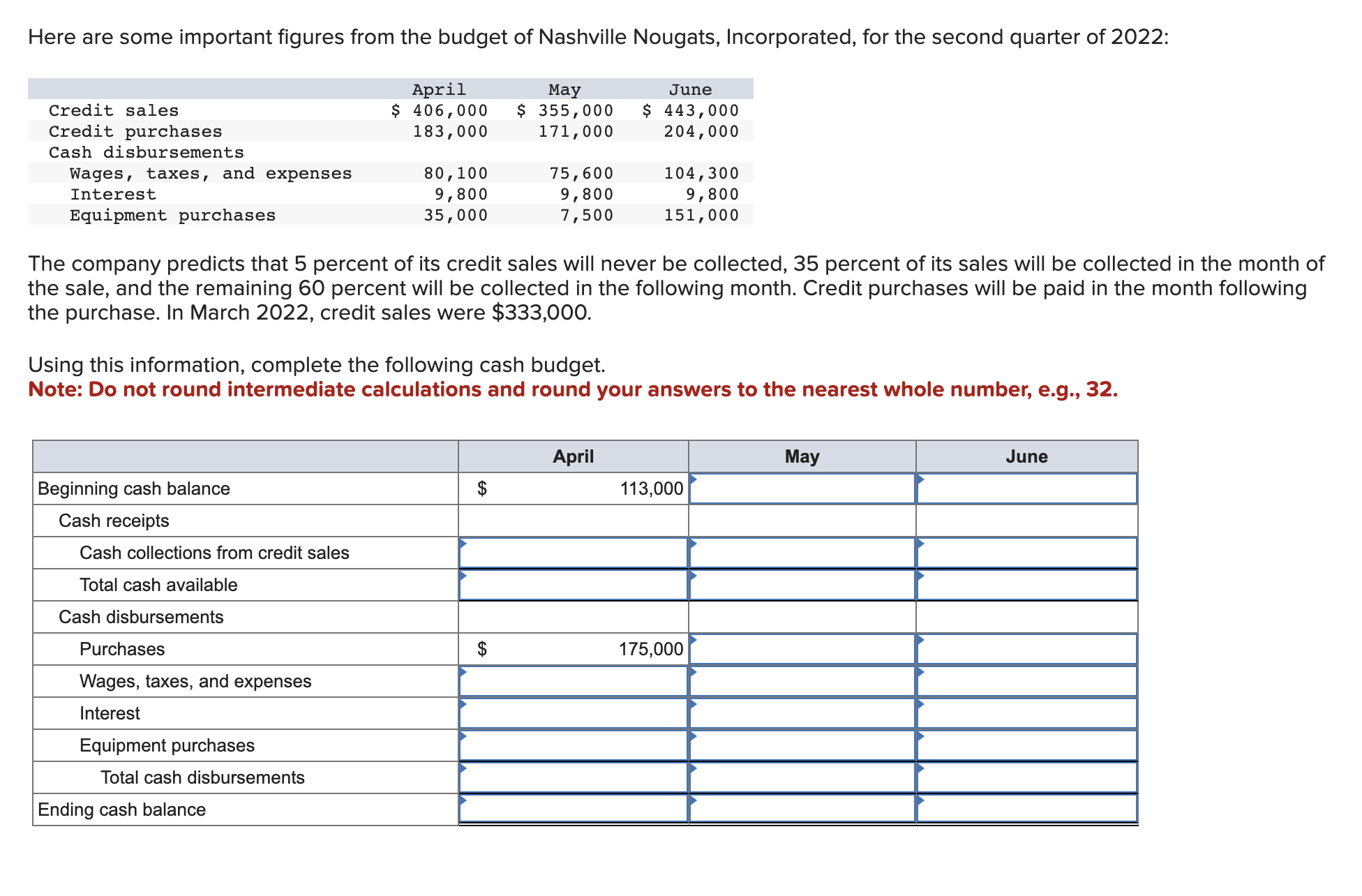 solved-here-are-some-important-figures-from-the-budget-of-chegg