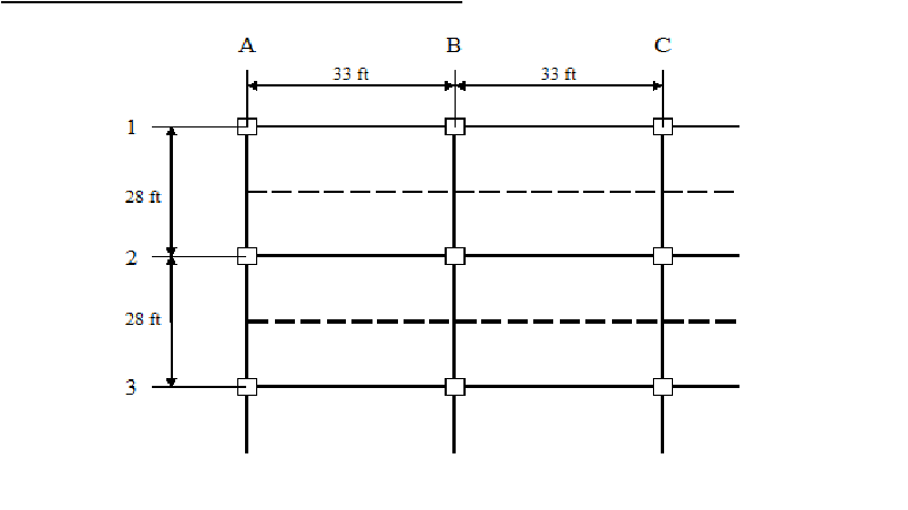 A braced multi-story, multi-bay building has a | Chegg.com