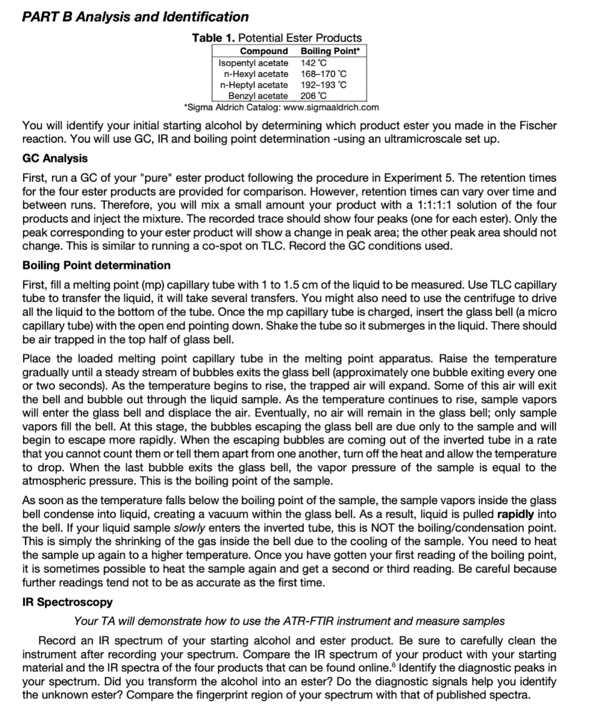 Experimental techniques chemistry image