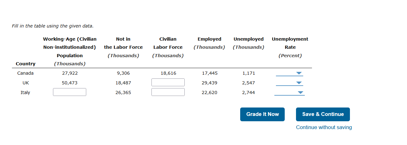 Solved Fill in the table using the given data. | Chegg.com