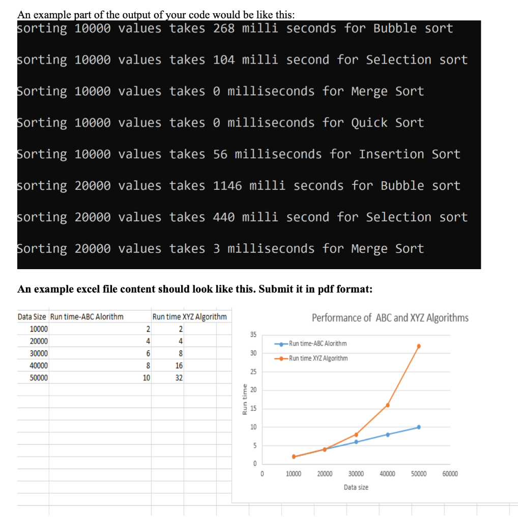 solved-in-this-lab-you-will-need-to-write-a-c-program-an