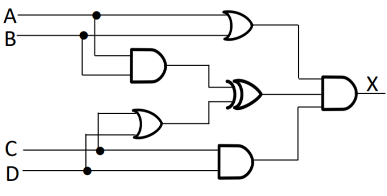 Solved TOPIC Logic Gates“Draw a far simpler circuit diagram | Chegg.com