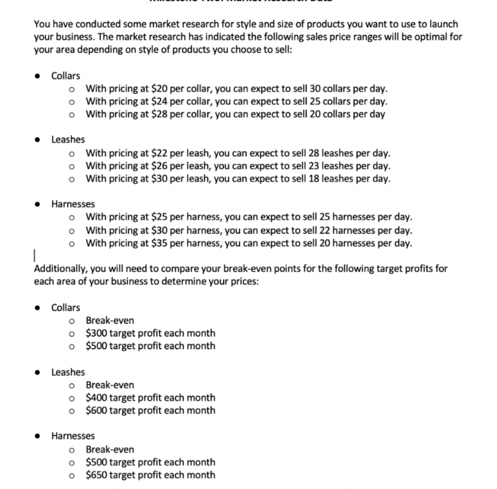 When To Use Conducted In A Sentence