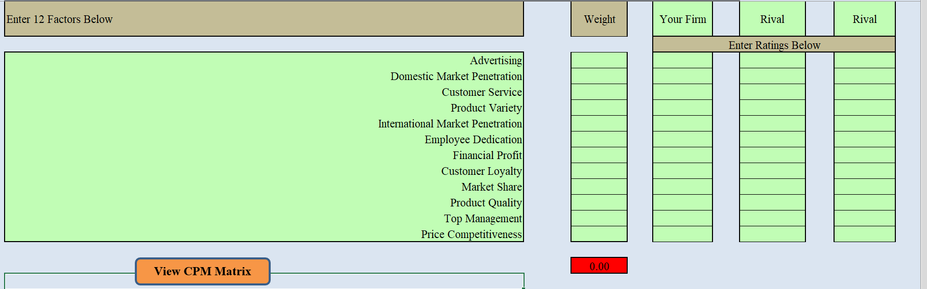 CPM Work(Always Deal via Group Admin)