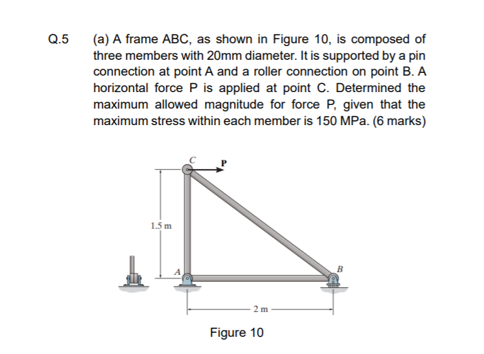 Solved Q.5 (a) A frame ABC, as shown in Figure 10, is | Chegg.com