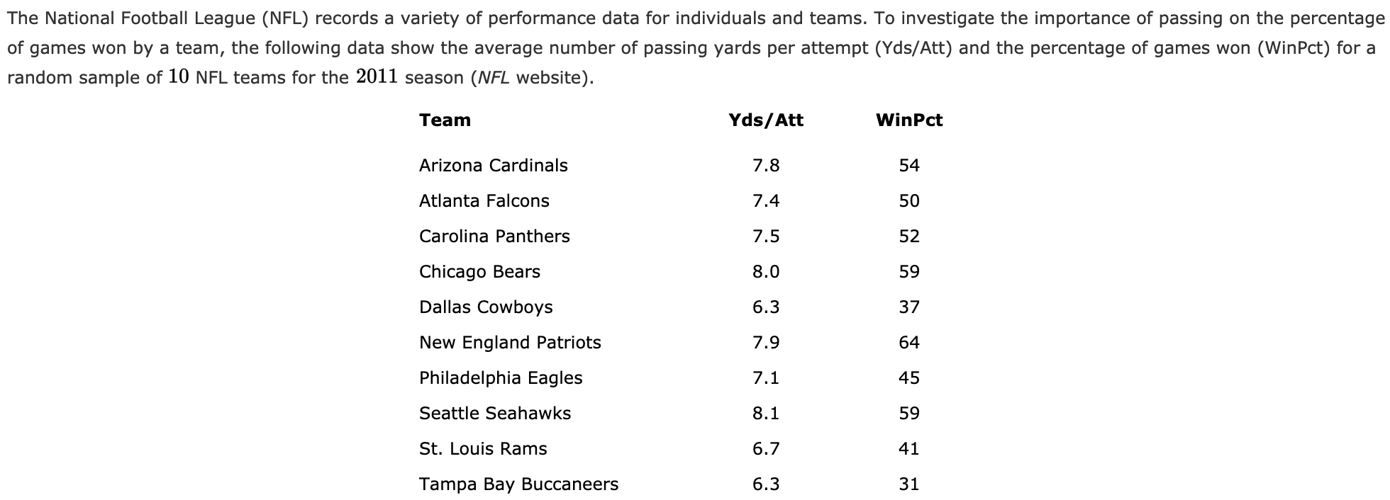 CBS Sports PR on X: CBS Sports caps off its most-watched NFL season in 6  years by delivering its largest audience of the season for AFC Championship  Game with 47.851 million viewers.