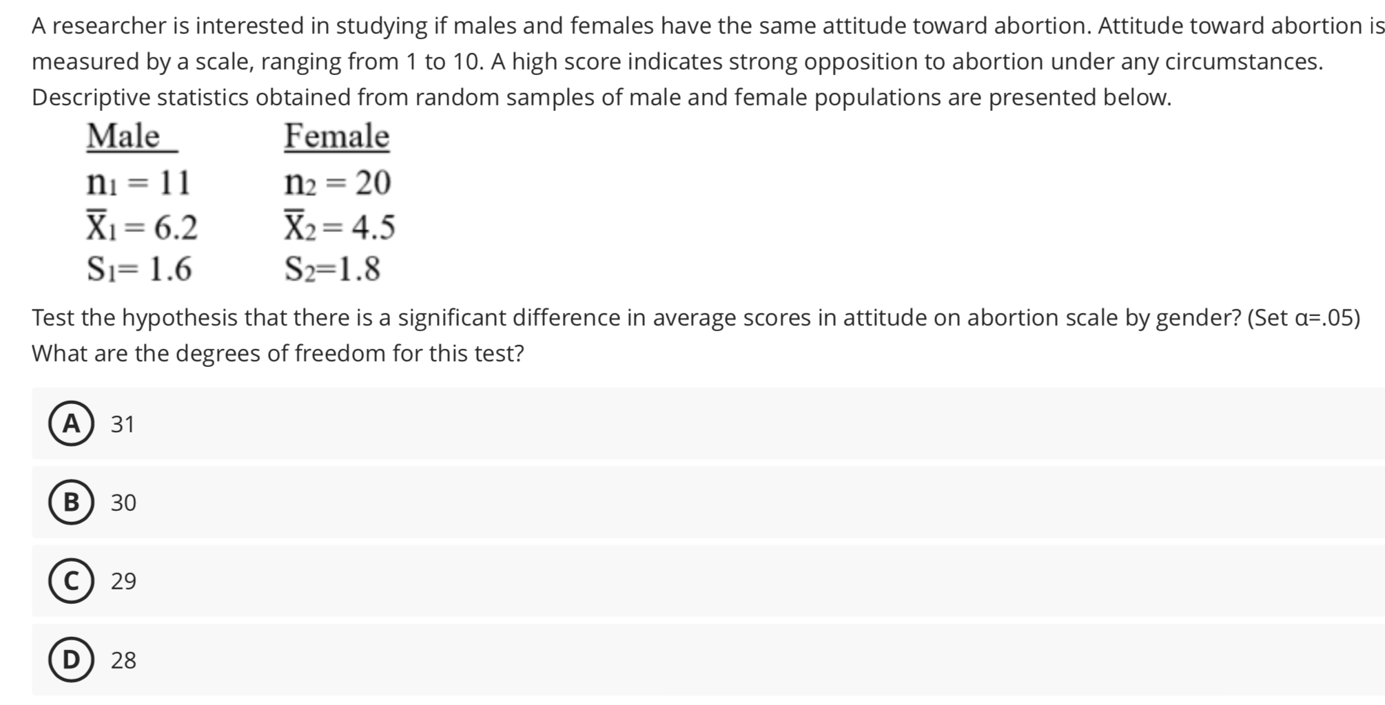 Solved By An EXPERT A Researcher Is ﻿interested In ﻿studying If ﻿males ...