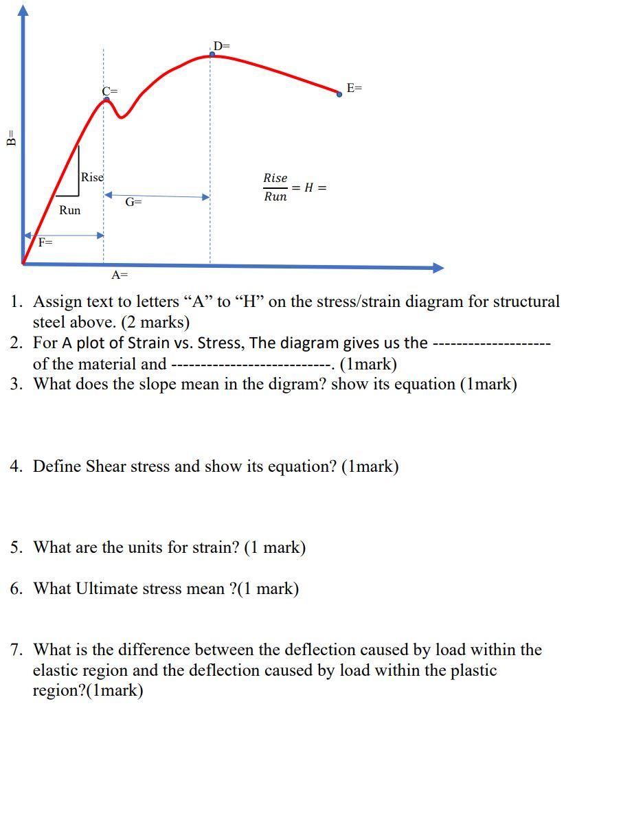 Solved D E Be Rise Rise H Run G Run F A 1 Assign Chegg Com