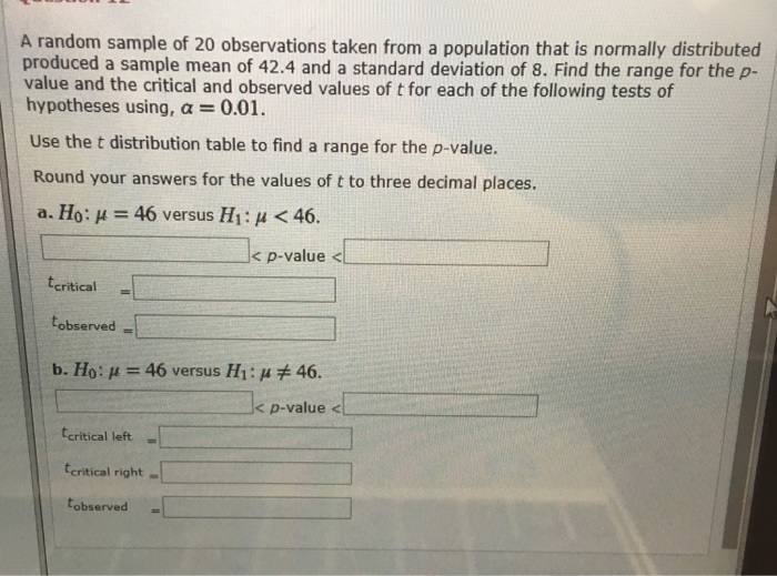 Solved A random sample of 20 observations taken from a | Chegg.com