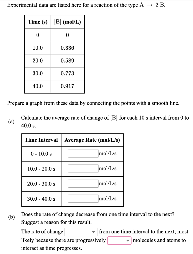 Solved Experimental data are listed here for a reaction of | Chegg.com