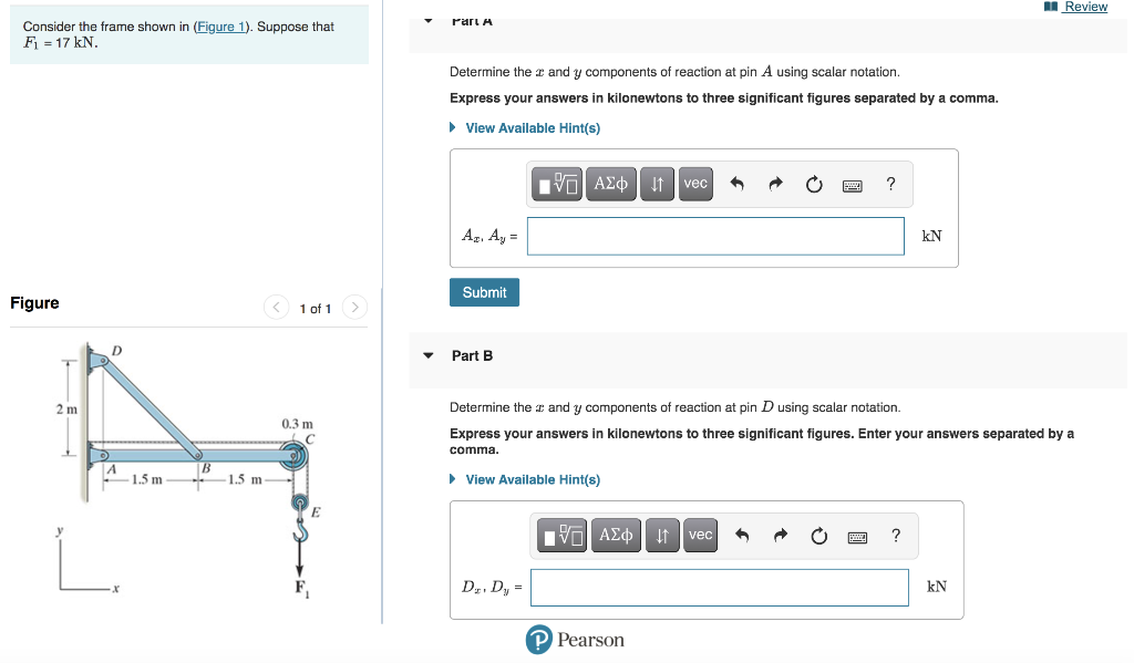 Solved Review Part Consider The Frame Shown In (Figure 1). | Chegg.com