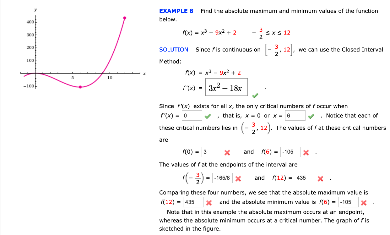 solved-find-the-absolute-maximum-and-minimum-values-of-the-chegg