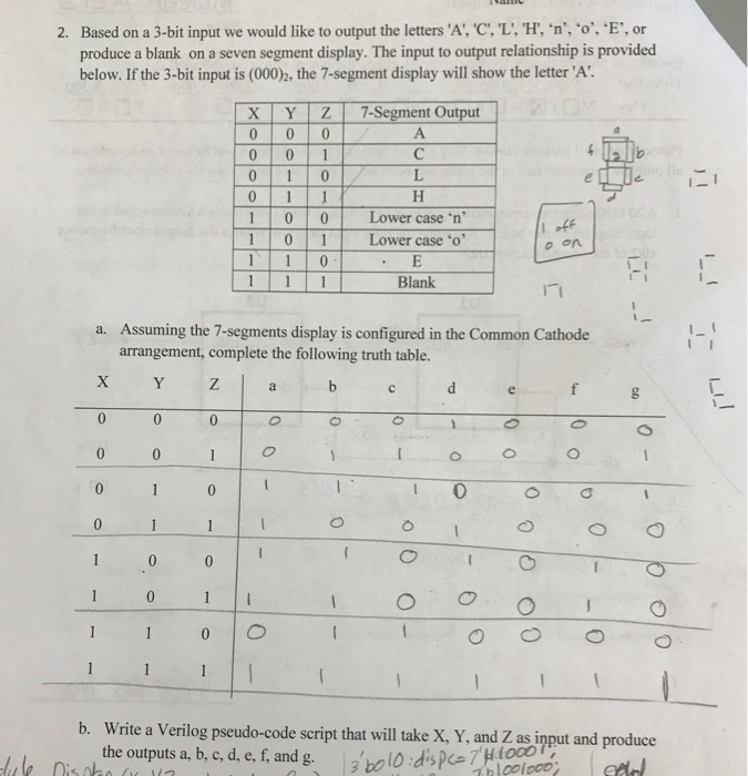 Solved Based on a 3-bit input we would like to output the | Chegg.com