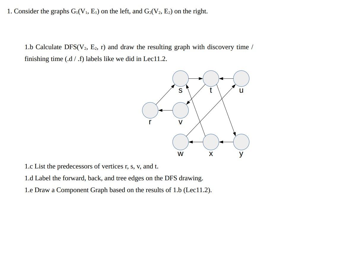 Solved Consider The Two Graphs G1 And G2 G G A G1 Has A Chegg Com