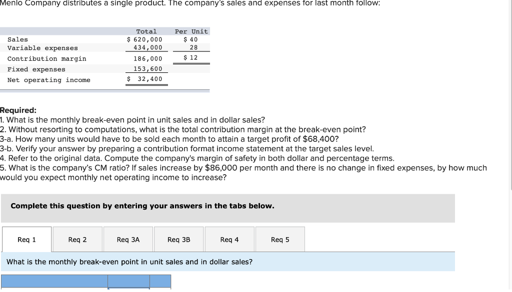 Solved Menlo Company Distributes A Single Product The Chegg solved-menlo-company-distributes-a-single-product-the-chegg