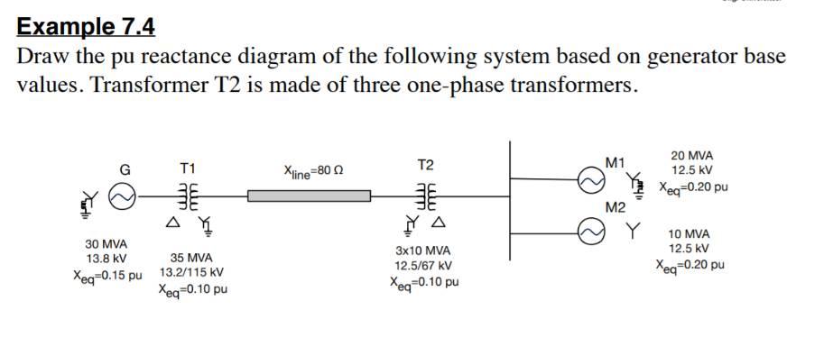 Solved Example 7.4 Draw the pu reactance diagram of the | Chegg.com