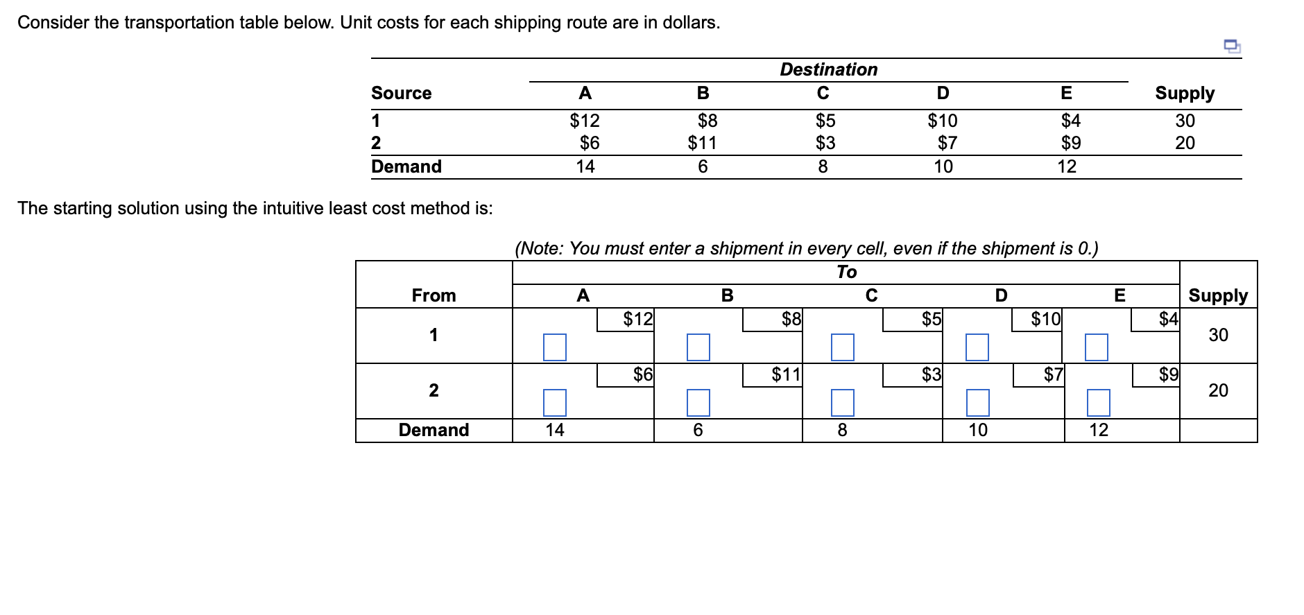 Solved Consider the transportation table below. Unit costs | Chegg.com