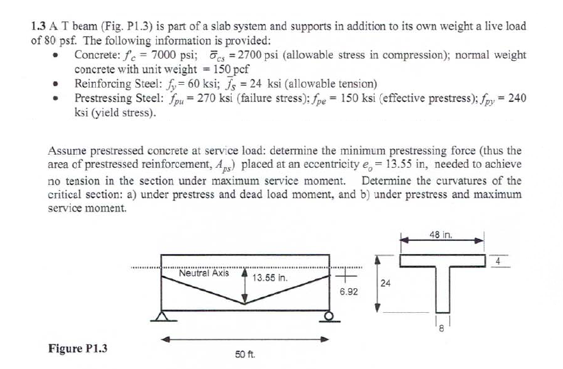 Solved 1.3 A T Beam (fig. P1.3) Is Part Of A Slab System And 