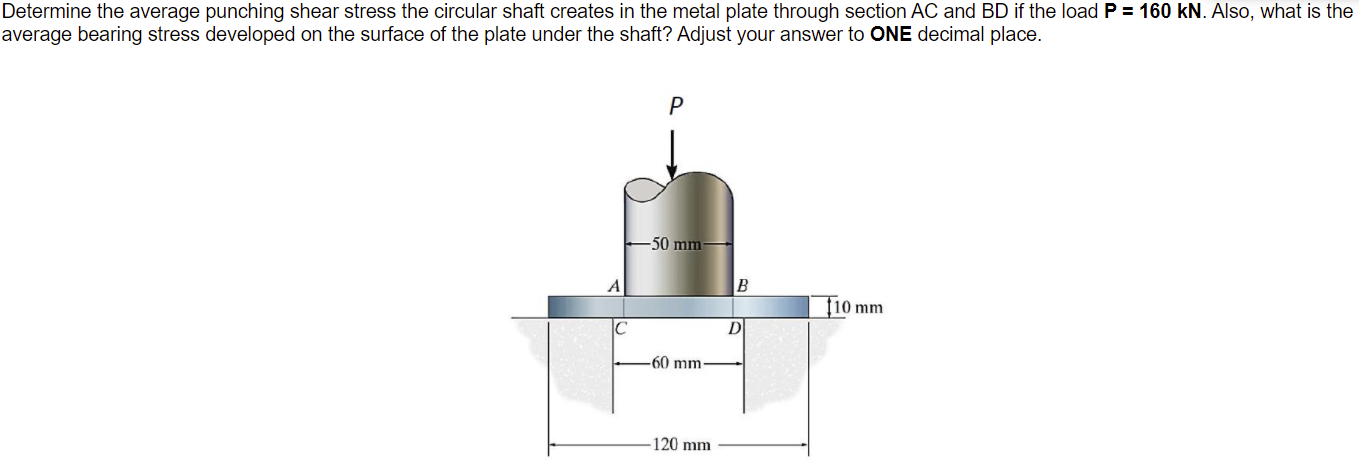 Solved Determine The Average Punching Shear Stress The | Chegg.com