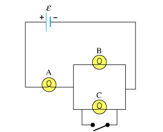 Solved Bulbs A, B, and C in the figure(Figure 1) are | Chegg.com