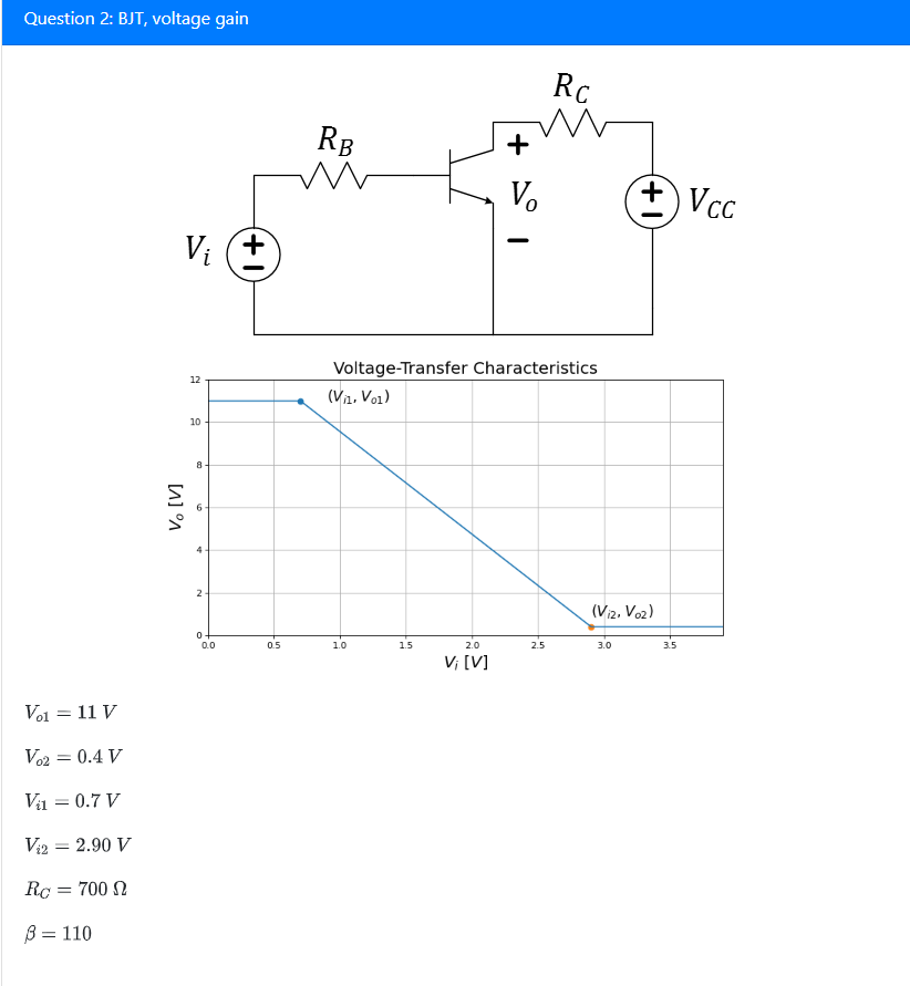 Solved Question 2: BJT, Voltage Gain (+Vcc Voltage-Transfer | Chegg.com