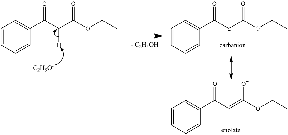 - C2H5OH
carbanion
C2H5O
enolate