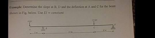 Solved Example: Determine The Slope At B. D And The | Chegg.com