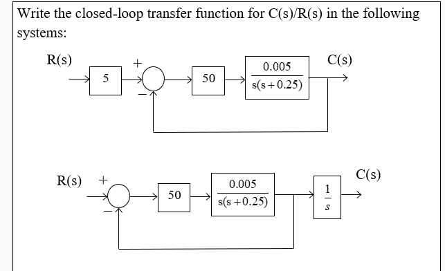 Cd R Loop Transfer Function Solved Write the closed-loop transfer function for C(s)/R(S) | Chegg.com