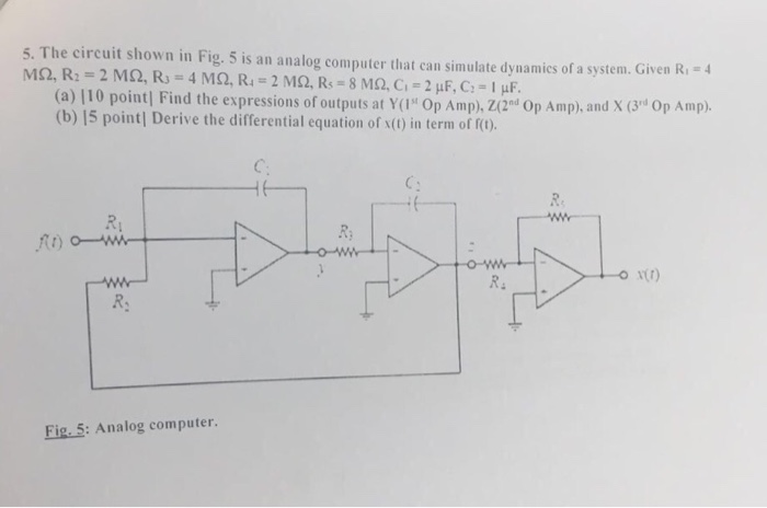 Solved The circuit shown in Fig is an analog computer that | Chegg.com