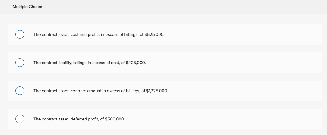 Solved Multiple Choice The contract asset, cost and profits | Chegg.com