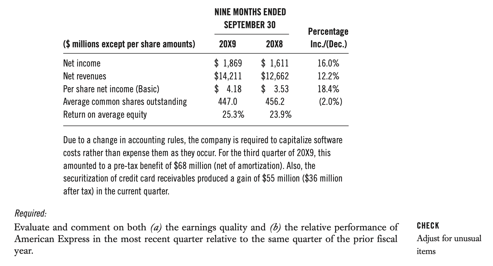 ApexTraderFunding on X: Celebrating 57 Million Dollars Funded and Over  27,000 New Accounts SAVE 50% ON UP TO TWENTY ACCOUNTS PER USER Good on all  evaluations new and recurring billing Code Save50