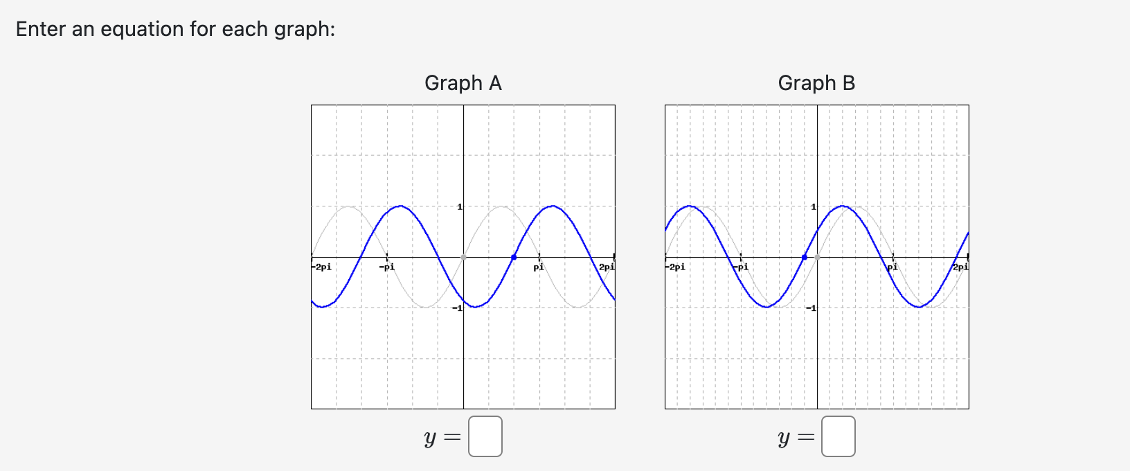 Solved Enter An Equation For Each Graph:Graph C Graph D Y= | Chegg.com