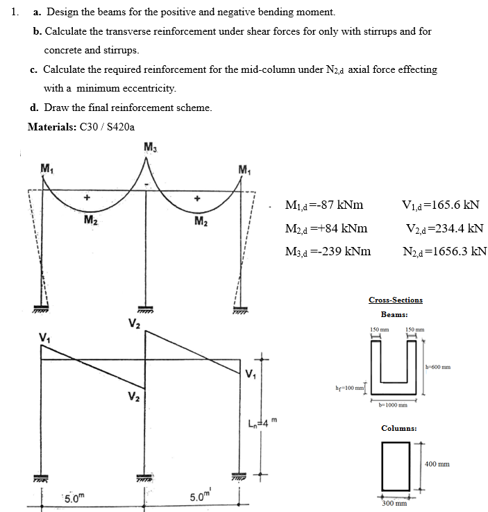 1.
a. Design the beams for the positive and negative bending moment.
b. Calculate the transverse reinforcement under shear fo