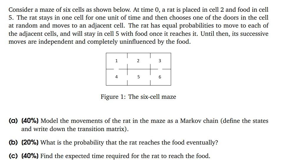 Solved Consider a maze of six cells as shown below. At time | Chegg.com
