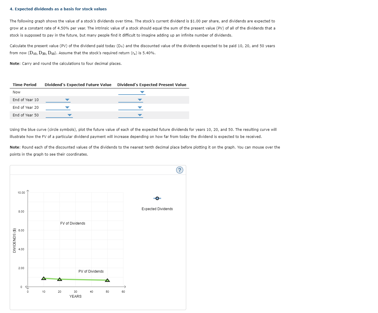 Solved 4. Expected dividends as a basis for stock values The | Chegg.com