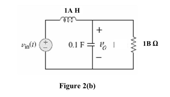 Solved The full-wave rectified voltage waveform shown in | Chegg.com