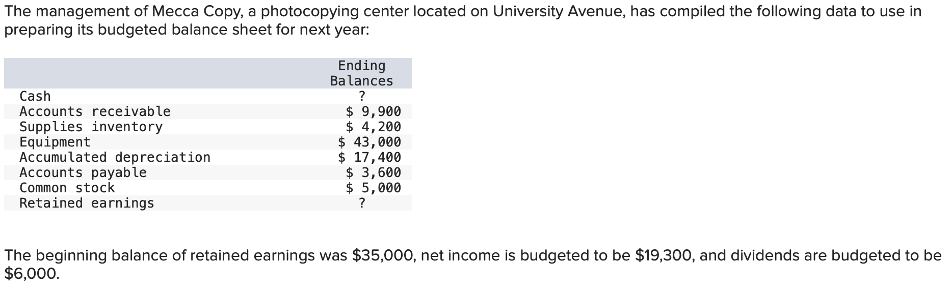 Solved The management of Mecca Copy, a photocopying center