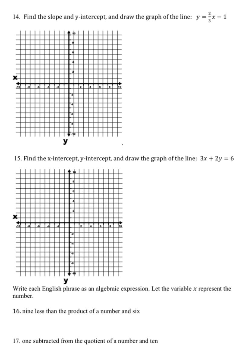 Solved 14. Find the slope and y-intercept, and draw the | Chegg.com