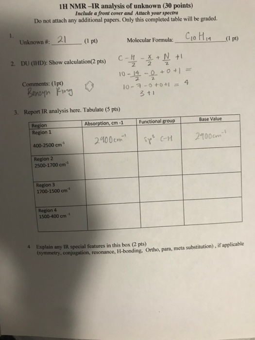 Solved Explain any IR special features in C10H14. (Symmetry, | Chegg.com